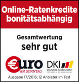 Dispoerhohung Abgelehnt Die 3 Besten Alternativen Finance Shark