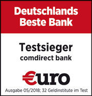 ING kostenlos Geld einzahlen